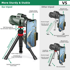 Pankoo monocular mounted on tripod for steady observation