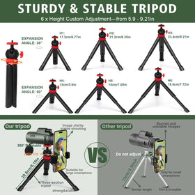 Pankoo attached to smartphone on universal holder for stable telephoto photos