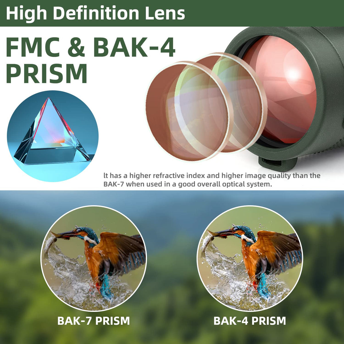 Waterproof and fog-proof monocular body for use in rain or humidity