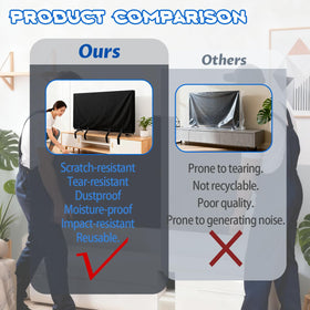 Pansente TV Cover tear-resistant material shields against moisture and impact