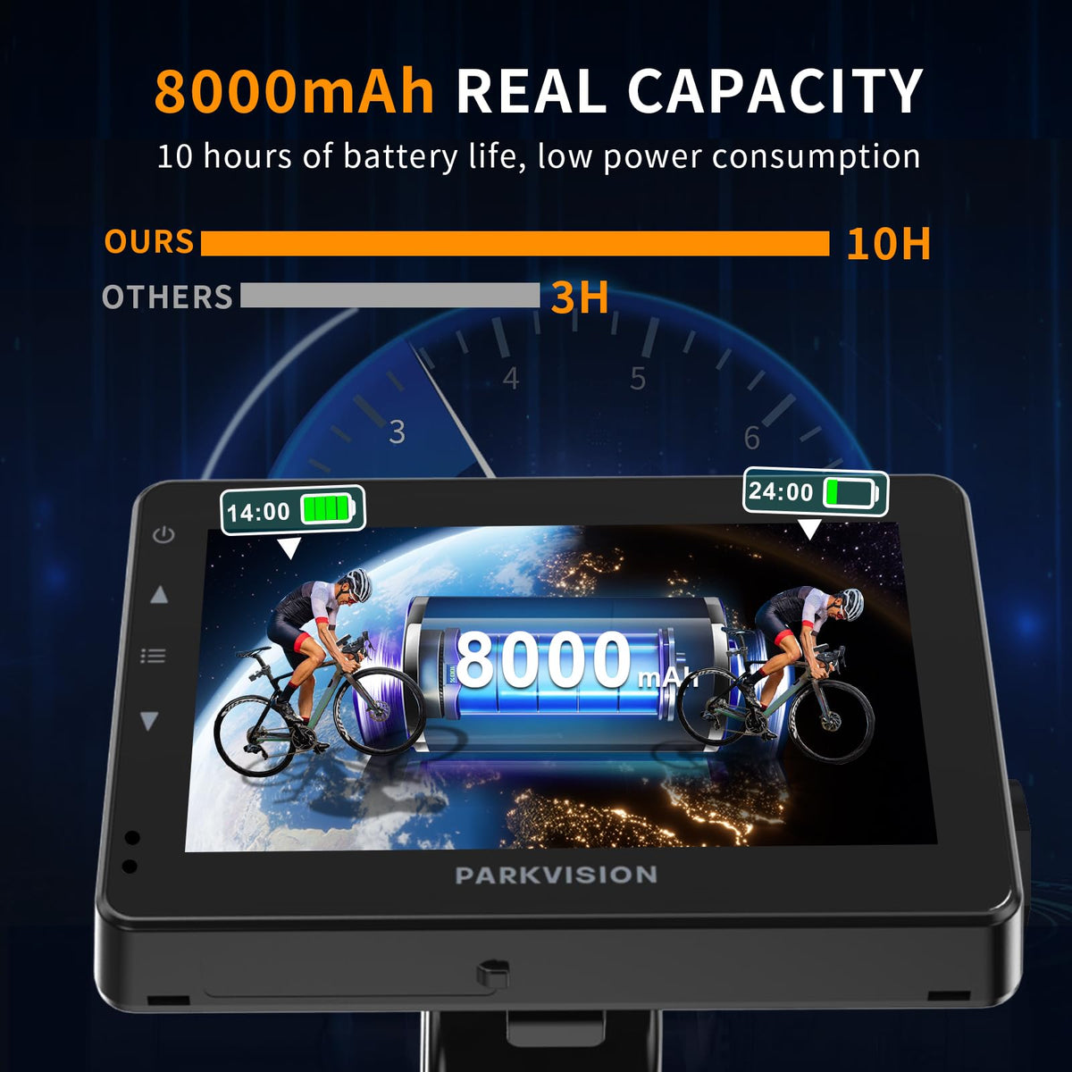 PARKVISION 8000mAh battery supports long rides between charges