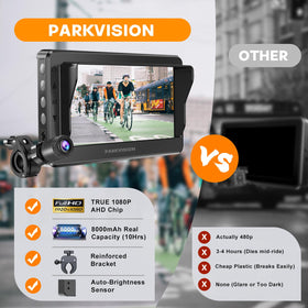PARKVISION monitor 4-3inch auto dim display for comfortable viewing