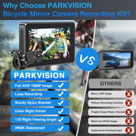 PARKVISION 110-degree wide-angle lens captures broad traffic scenes behind you.