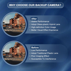 Partselect 170-degree wide-angle lens improves rear visibility.