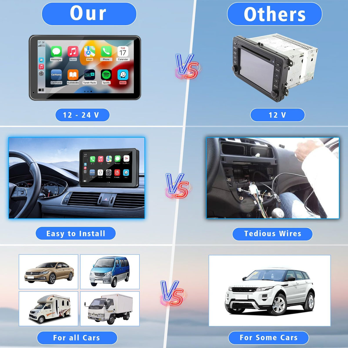 PASLDA unit on dashboard showing scale and portability for multi-vehicle use
