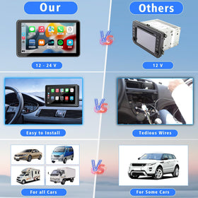 PASLDA unit on dashboard showing scale and portability for multi-vehicle use