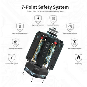 PASSUS fire-resistant ABS+PC shell protects electronics