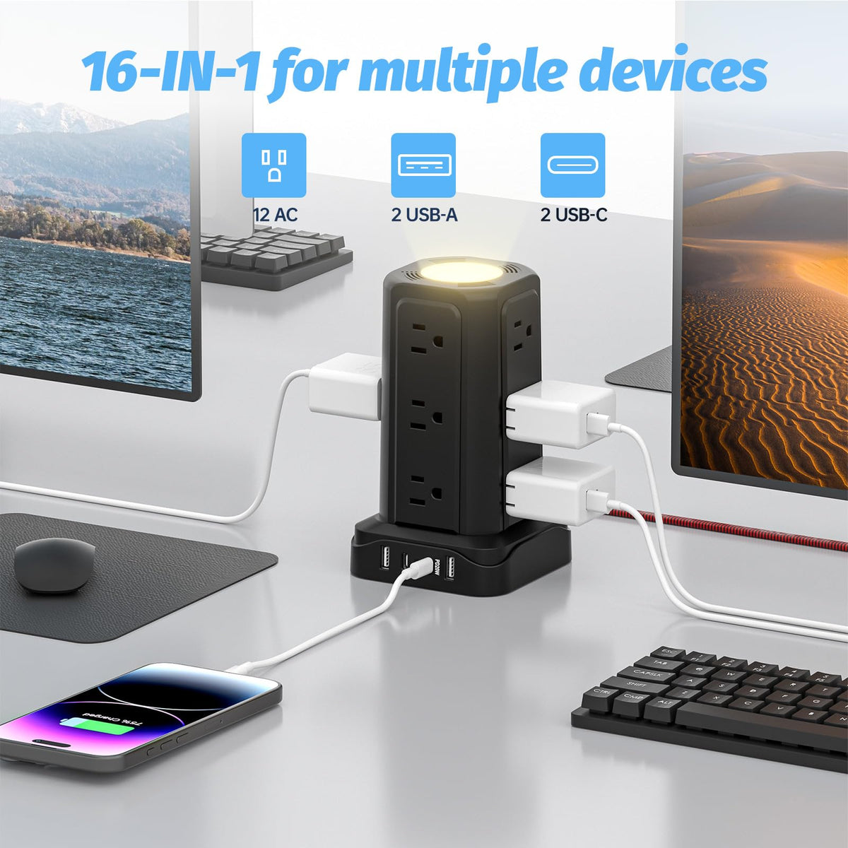 PASSUS top ports close-up highlighting USB-C PD and multiple USBs for faster charging
