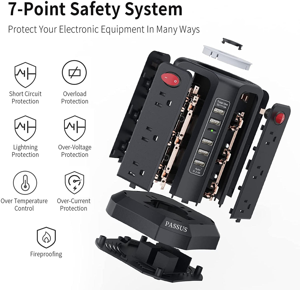 PASSUS detailed view of AC outlets and five USB ports enabling fast, simultaneous charging