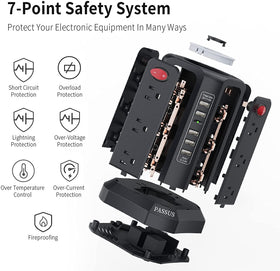PASSUS detailed view of AC outlets and five USB ports enabling fast, simultaneous charging