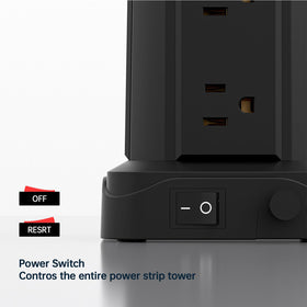 PASSUS reset switch and label clear breaker control and safety information for protection