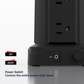 PASSUS reset/off switch labeled, integrated circuit breaker for safe protection