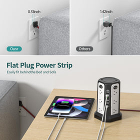 PASSUS next to laptop to show scale and outlet spacing for large adapters and chargers