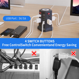 PASSUS side view of individual switches and labels for easy power control