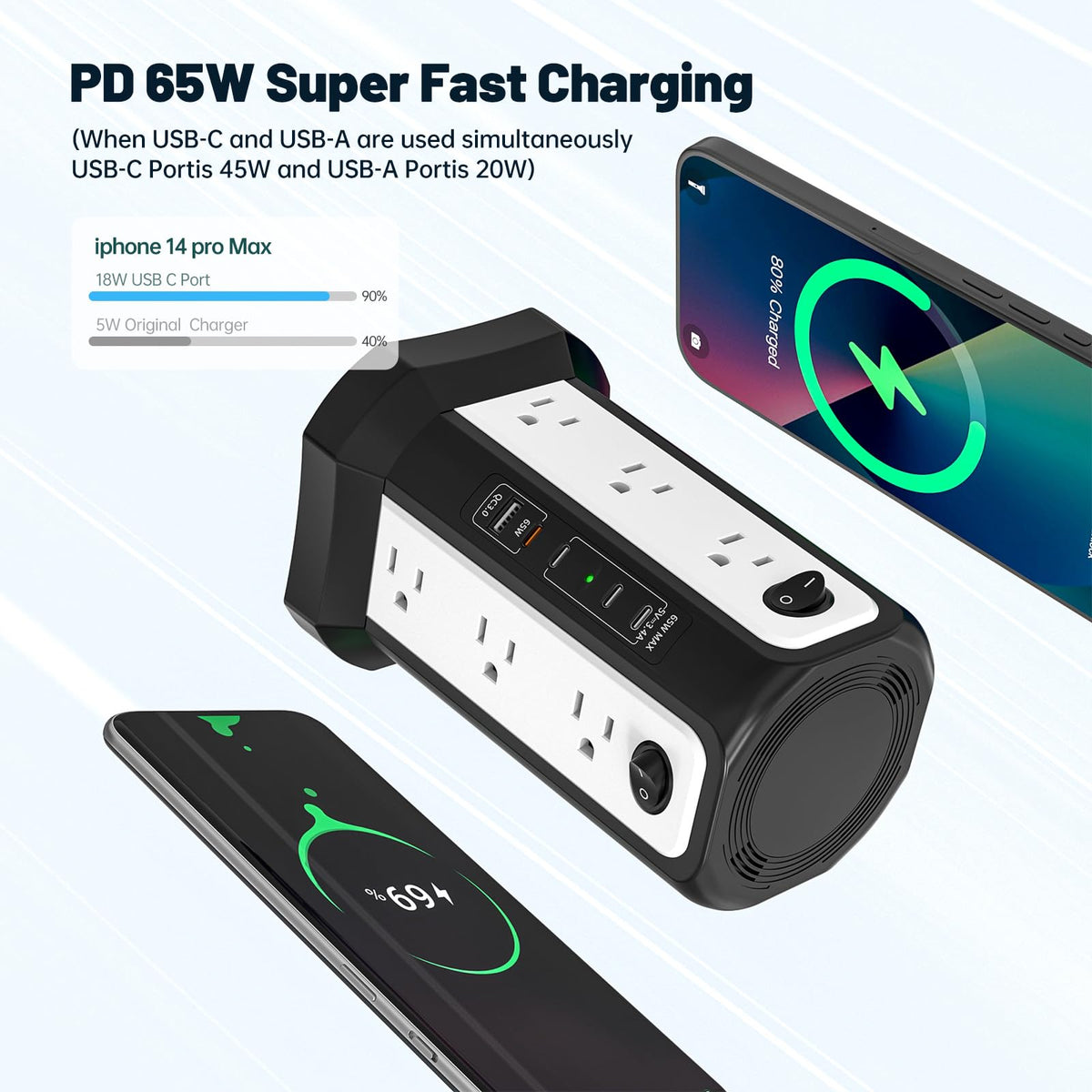 PASSUS side view showing 12 AC outlets, flexible plug accommodation benefit