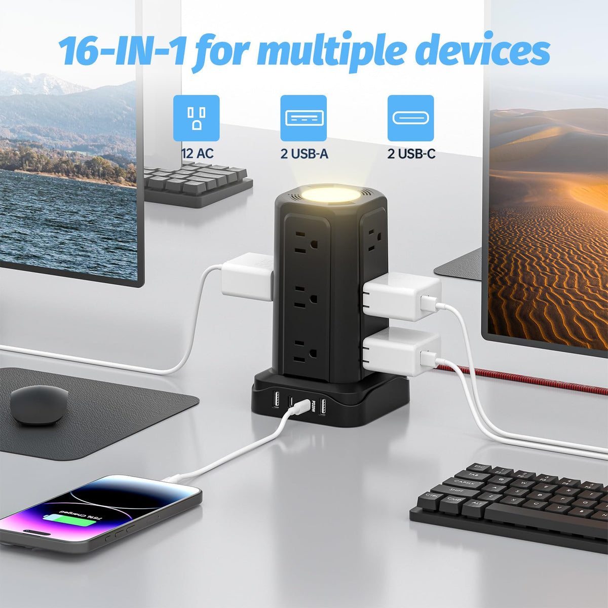 PASSUS top angle with USB ports including 20W USB‑C, faster device charging