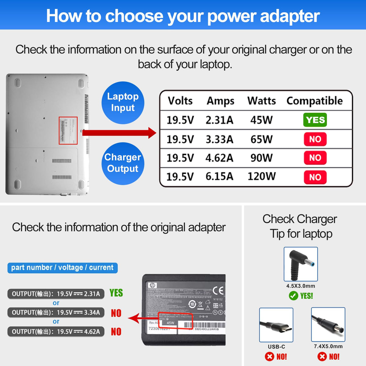 Paverost 19.5V 2.31A output delivering stable power for HP notebooks.