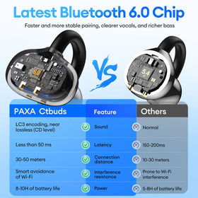 PAXA in-ear bud detail showing silicone tip and private directional sound benefit