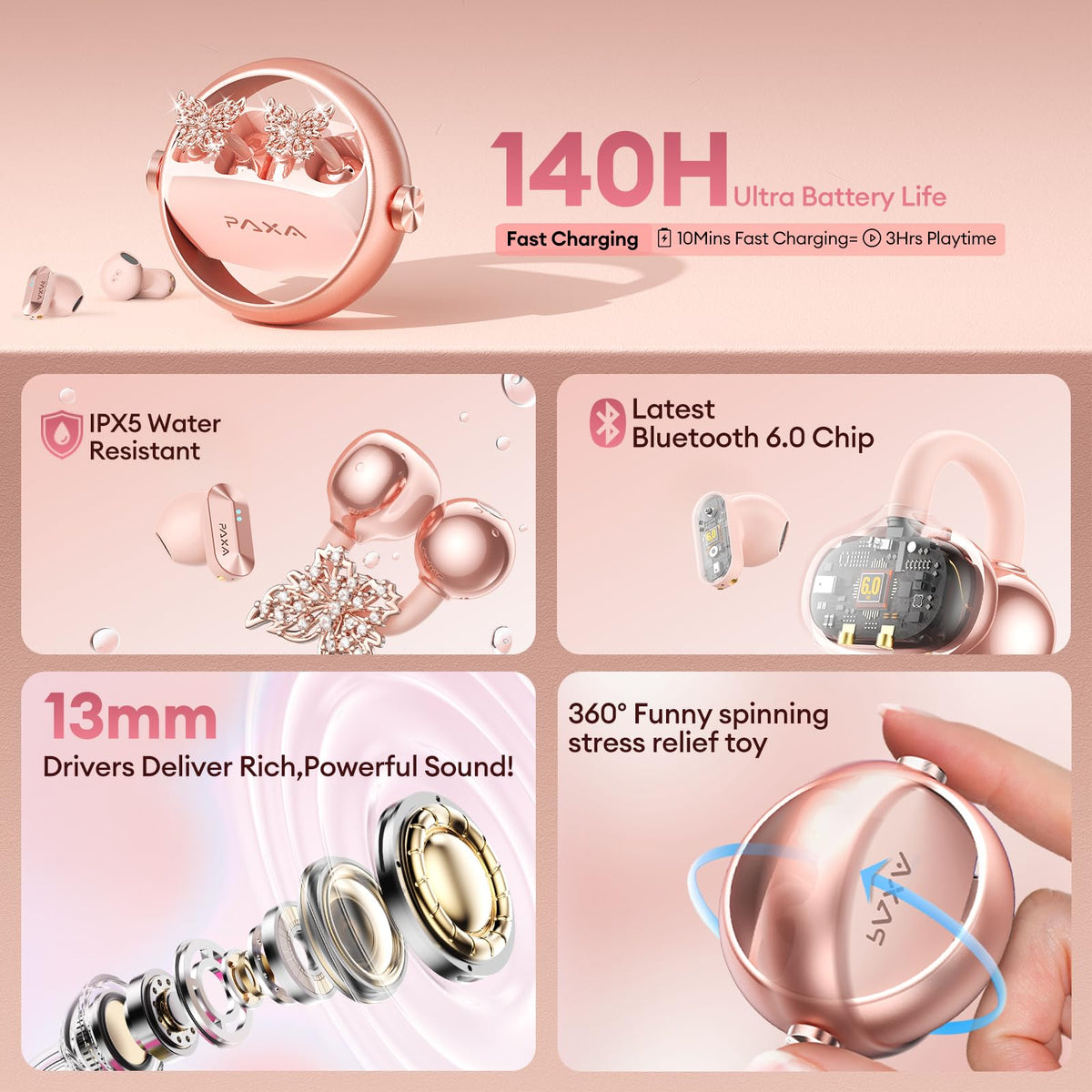 PAXA Ctbuds worn on ear during commute showing comfortable all-day wear advantage