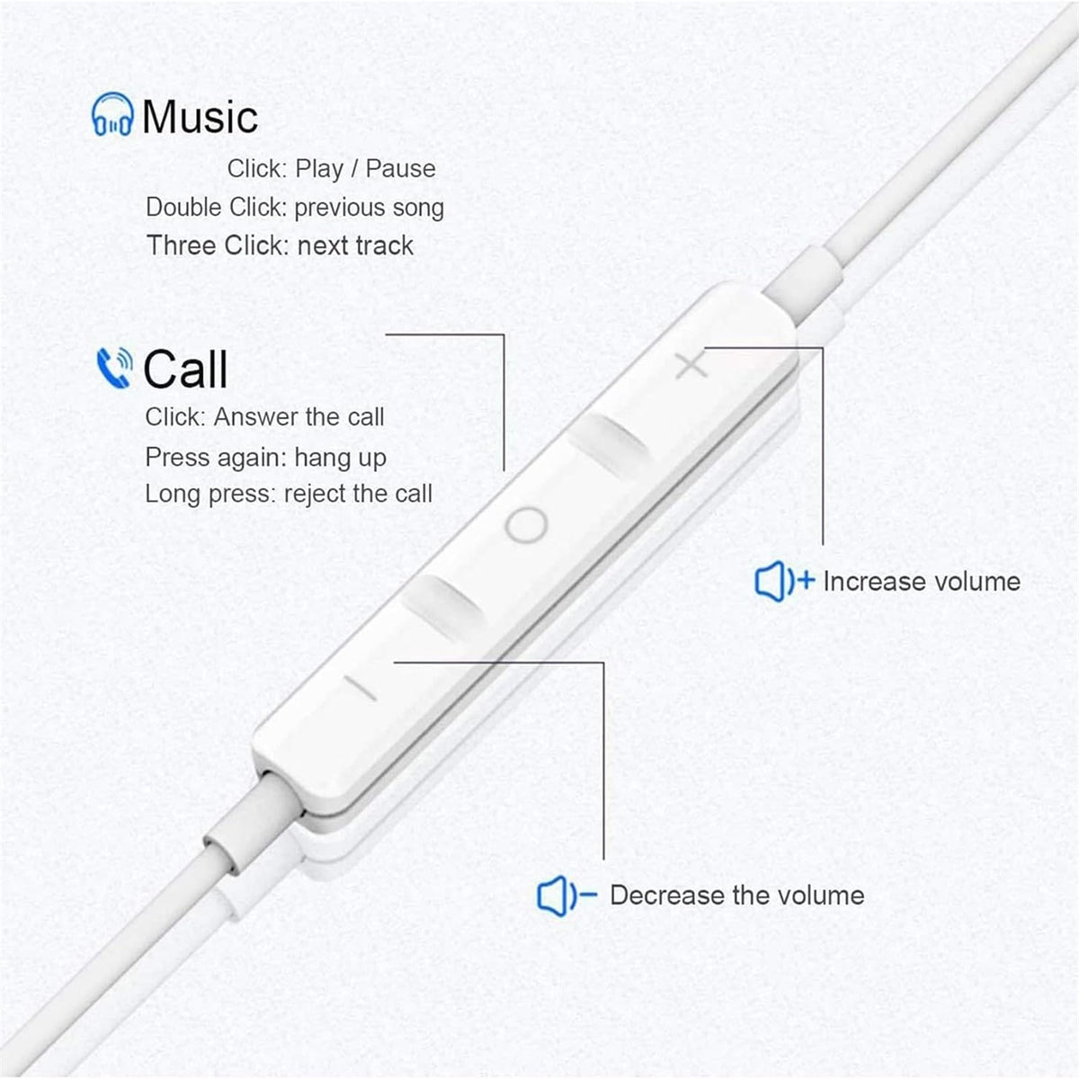 Pcwfbzf 3.5mm jack and durable cable for daily use