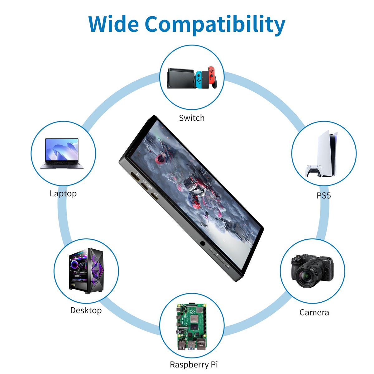 PeakDo monitor shows USB-C, DP, and mini HDMI connections for versatile setups.