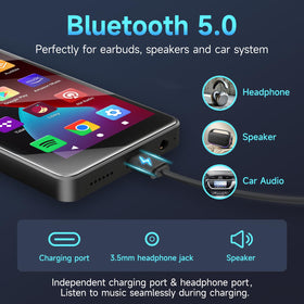 PECSU G4S display with eye-care mode reducing eye strain during late-night playback.