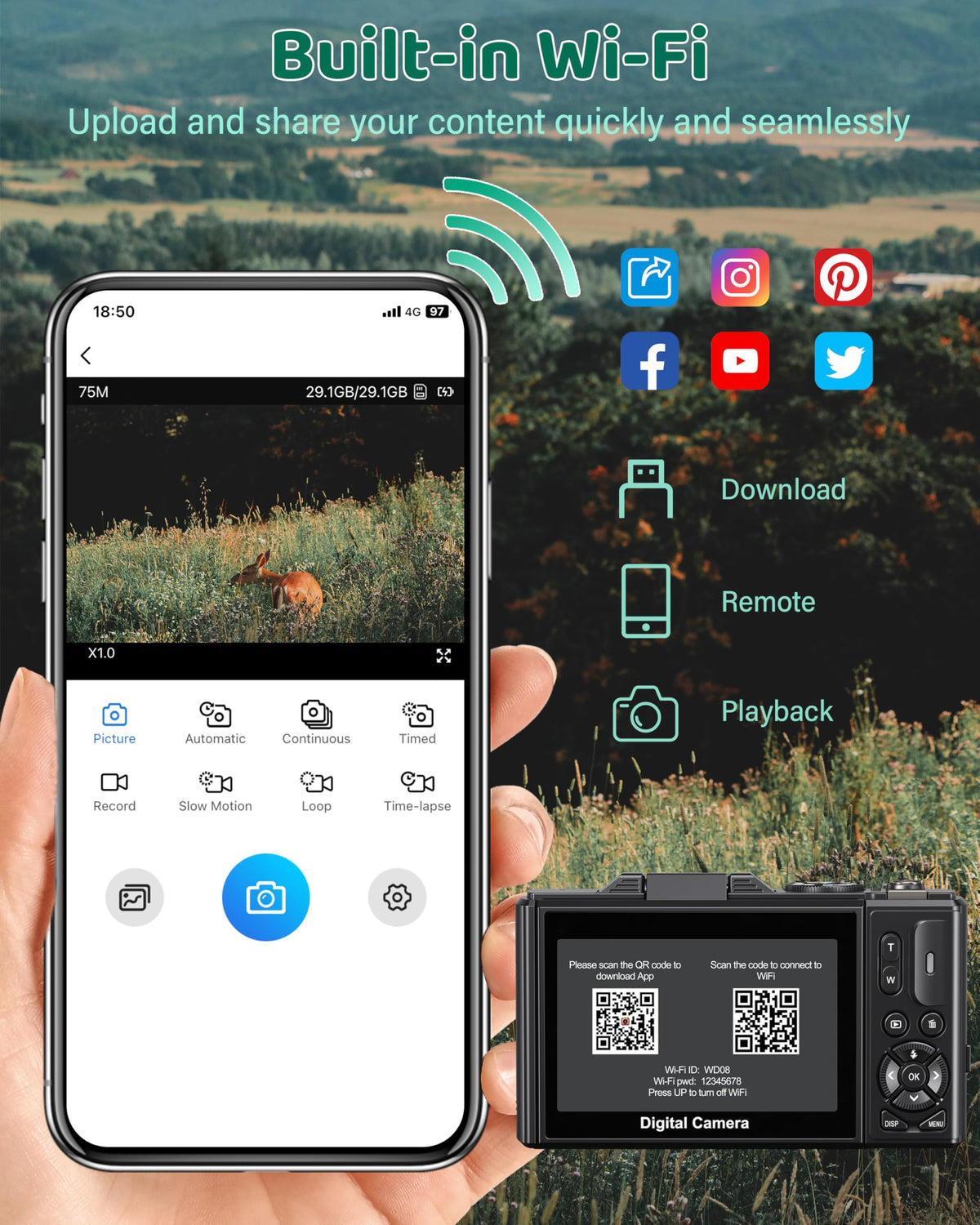 Pedtail digital camera 180flip-screen is perfect for selfies and vlogs.