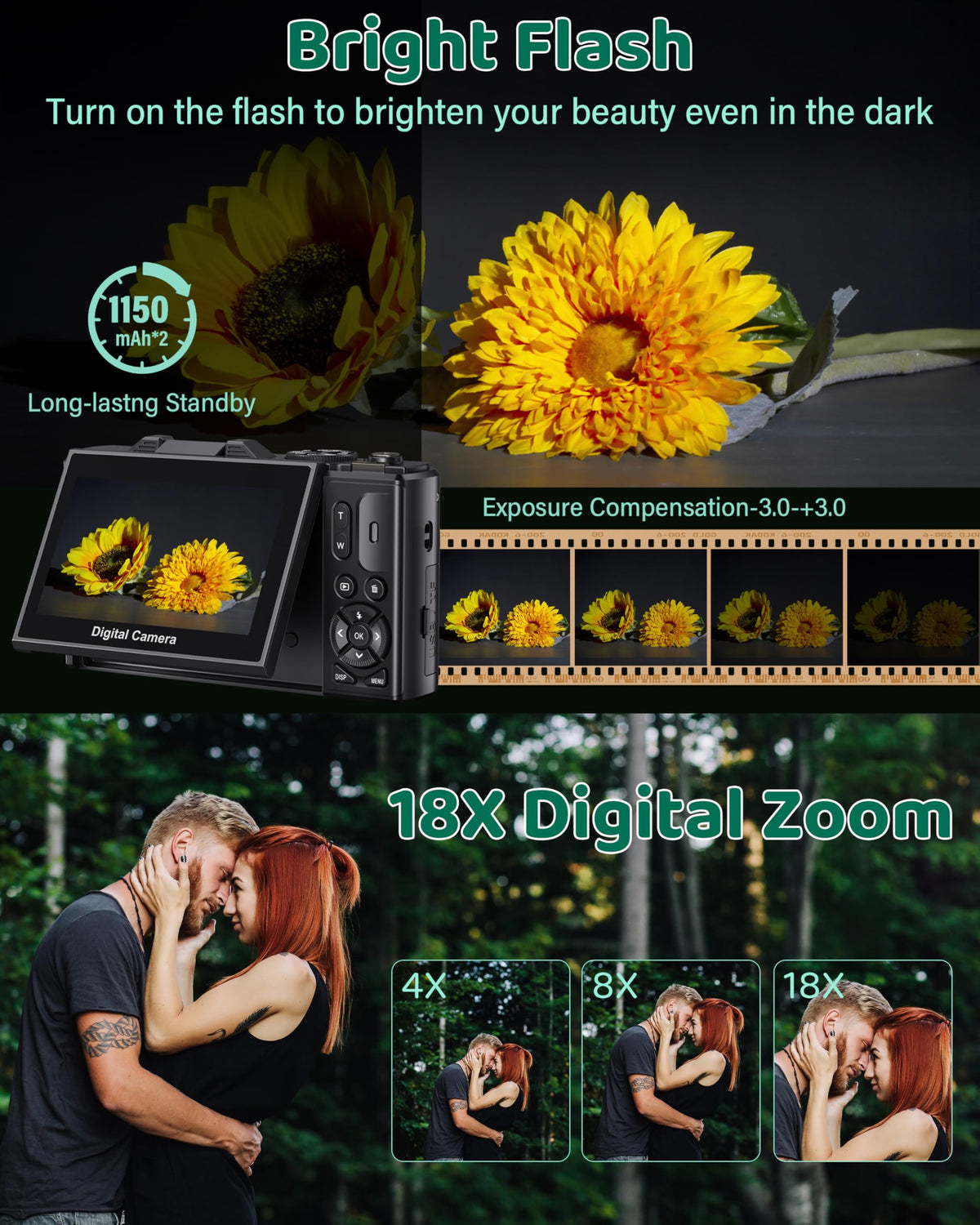 Pedtail digital camera with Wi-Fi enables instant sharing and live streaming.