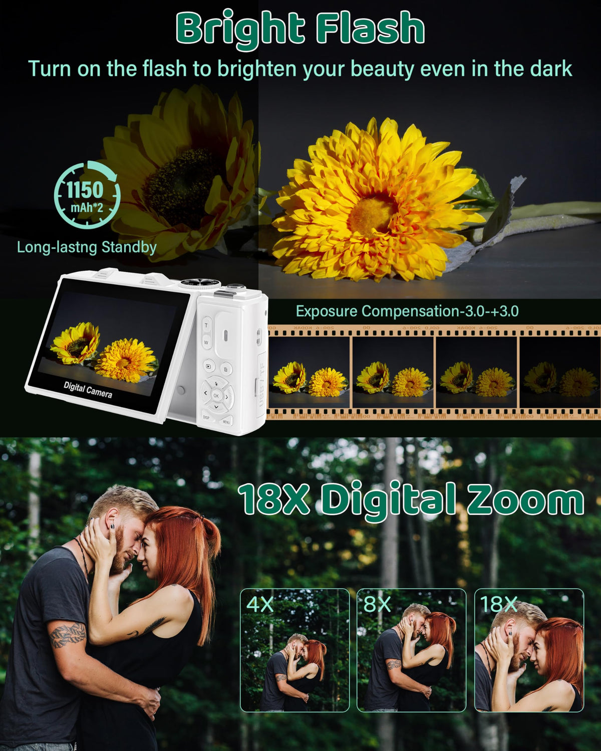 Pedtail flip-screen 3-inch 180° aids selfies and vlogs