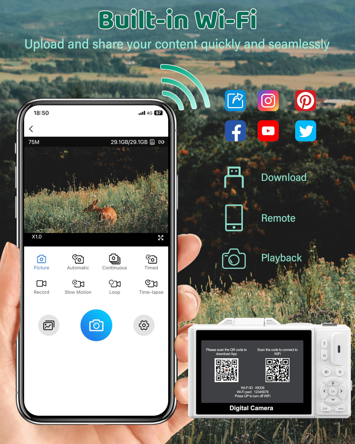 Pedtail built-in Wi-Fi enables easy sharing and online streaming