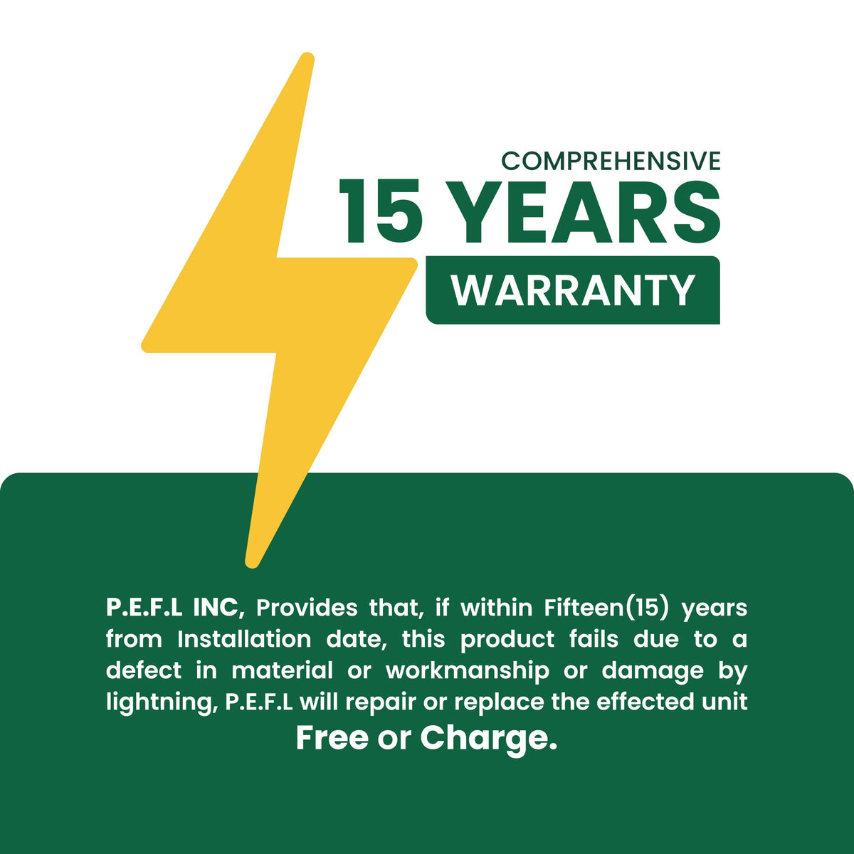 PEFL KVAR complete protection system blocks surges and improves efficiency