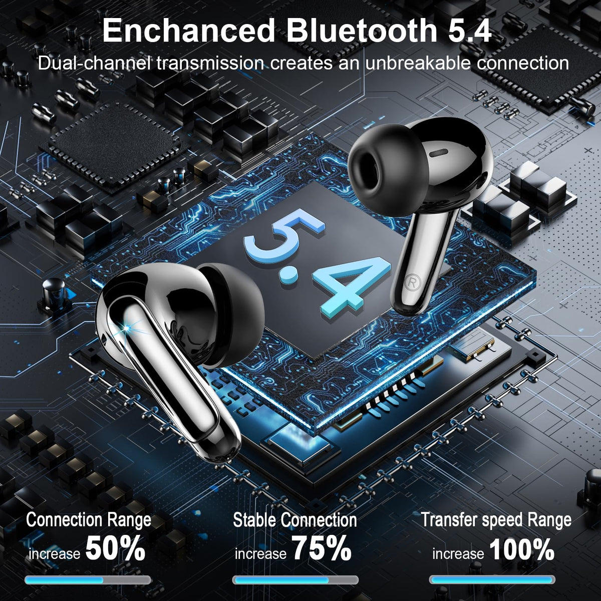 PEFUPEW charging case with dual LED battery display for precise power visibility