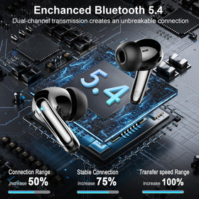 PEFUPEW charging case with dual LED battery display for precise power visibility