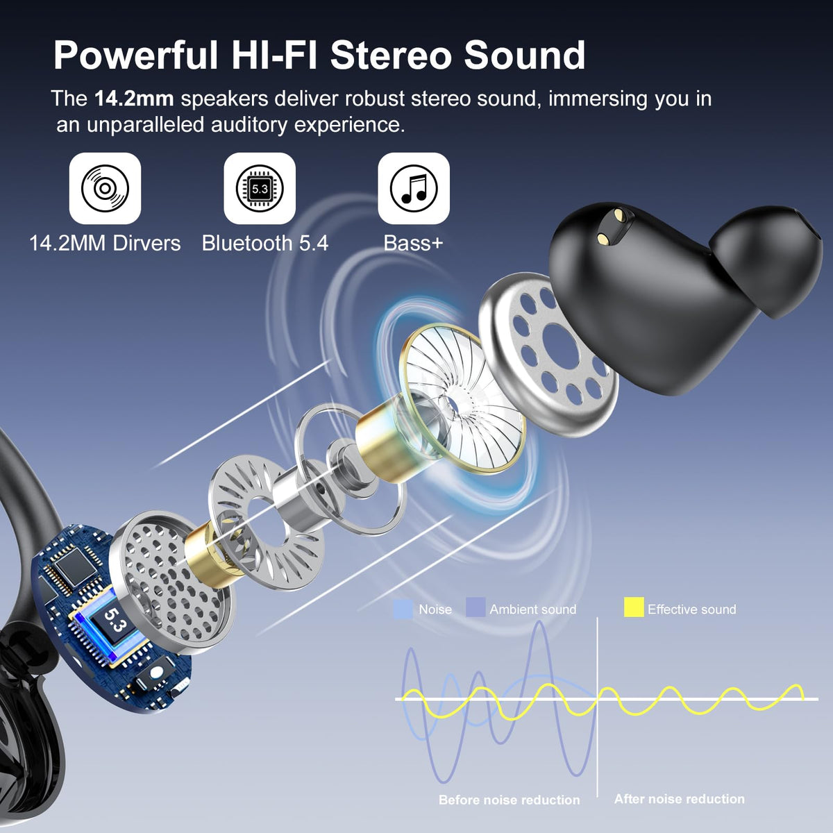PEFUPEW ENC mics enable clear calls amid gym and street noise