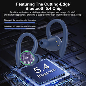 PEFUPEW earhook close-up highlighting soft flexible fit and secure hold