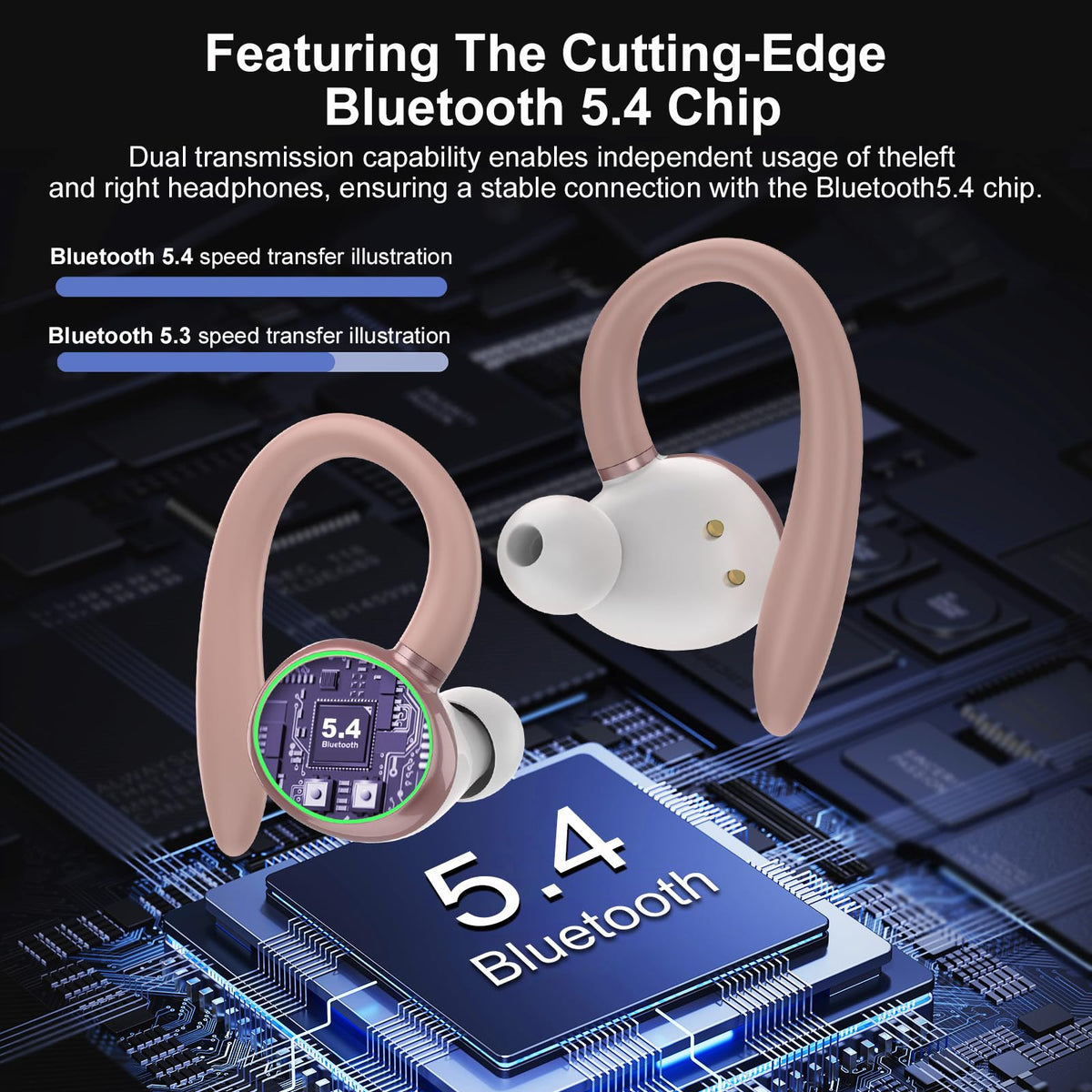 PEFUPEW close-up of earhook soft materials showing secure, comfortable fit for exercise