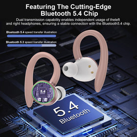 PEFUPEW close-up of earhook soft materials showing secure, comfortable fit for exercise