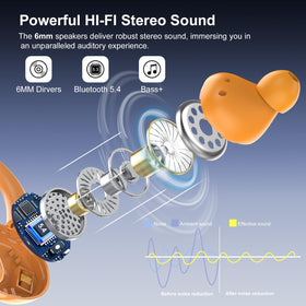PEFUPEW earhooks side view demonstrating secure fit and comfort benefit