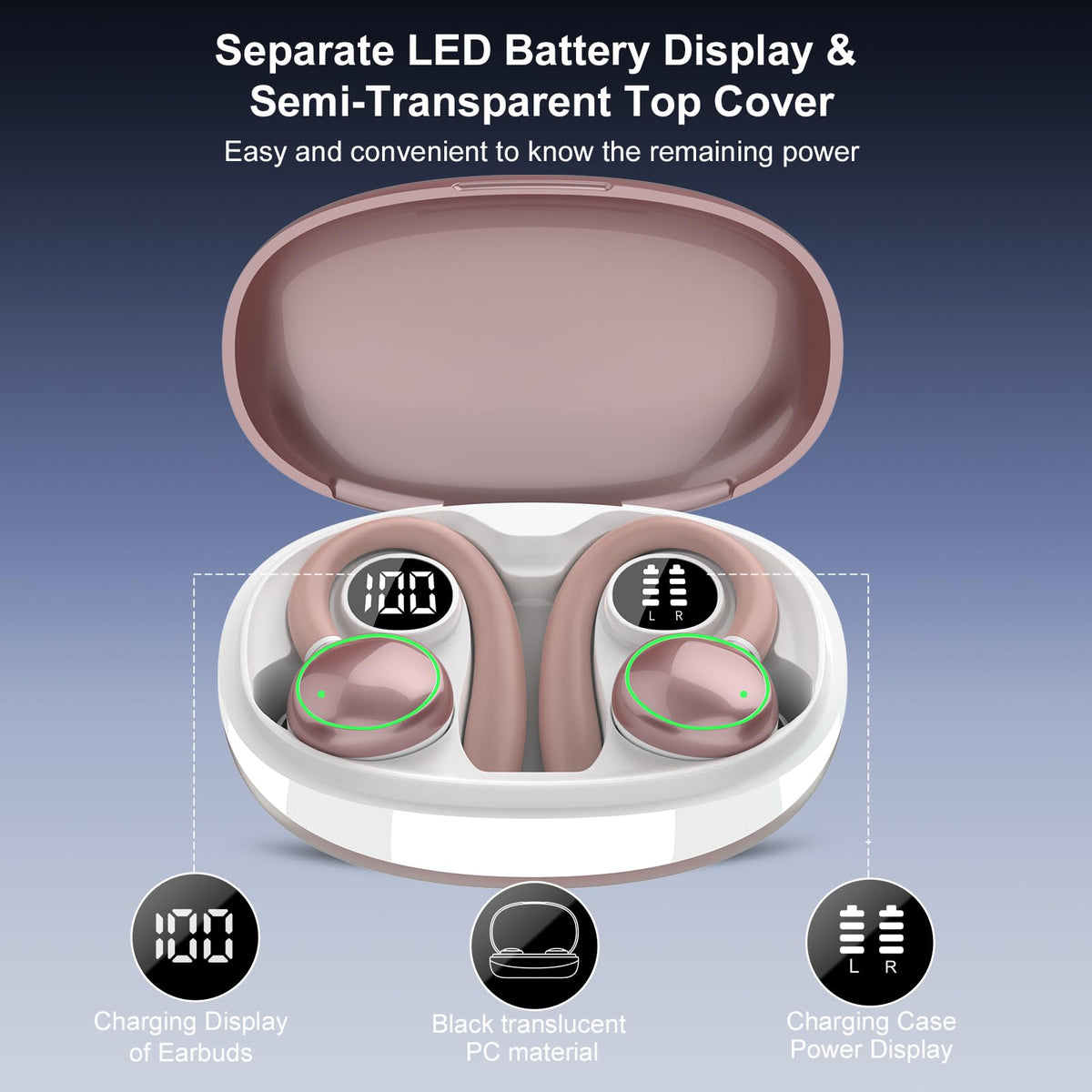 PEFUPEW USB-C fast charging port image demonstrating rapid recharge and less downtime