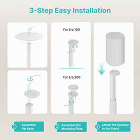 PEGZONE assembly hardware laid out for simple four-screw installation benefit