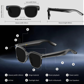PEJE AI Smart Glasses IP65 waterproof for rain and sweat.