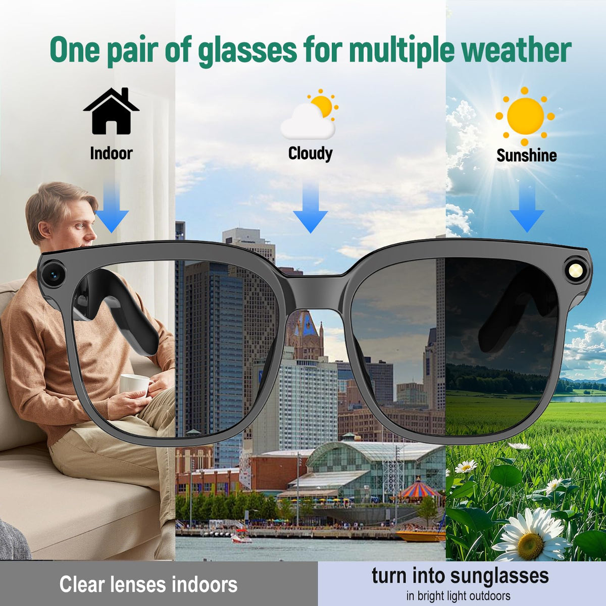 PEJE multifunction button close-up for playback and call control benefit