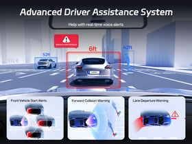 Pelsee blind-spot detection warns during lane changes.
