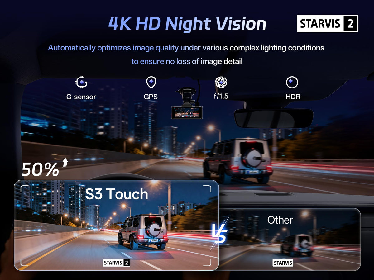 Pelsee S3 Touch IPS screen enables easy, on-the-go controls