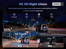 Pelsee S3 Touch IPS screen enables easy, on-the-go controls