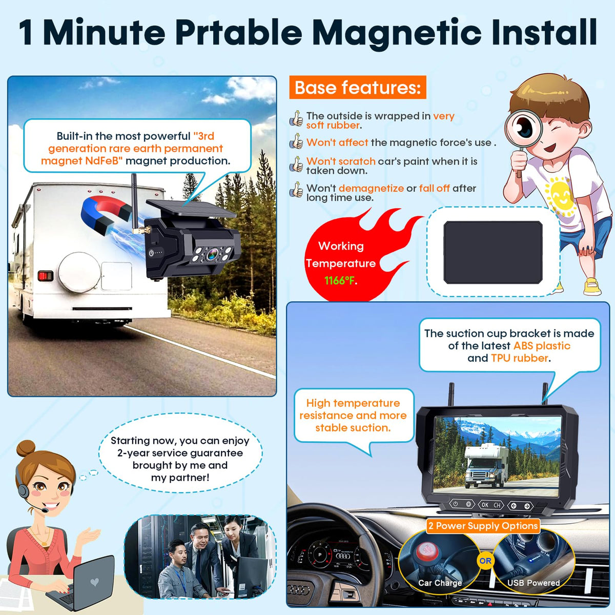 Pemacom 7-inch HD monitor with anti-glare display for clear viewing