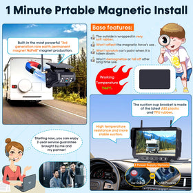 Pemacom 7-inch HD monitor with anti-glare display for clear viewing