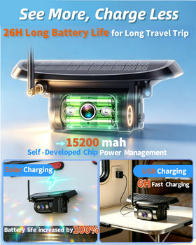 Pemacom 7inch split-screen monitor keeps driver views organized during parking and reversing.