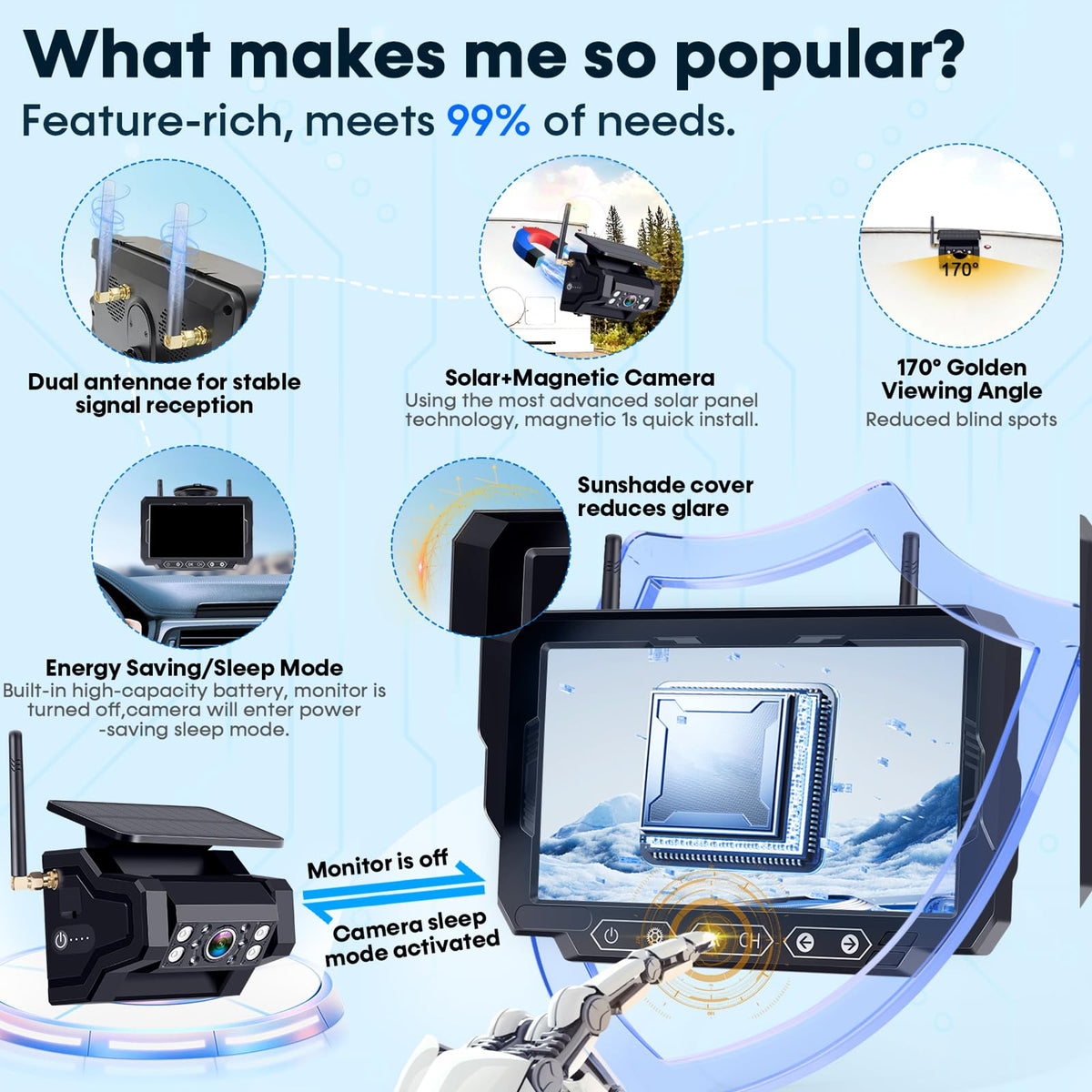 Pemacom auto sleep mode conserves power when not in use