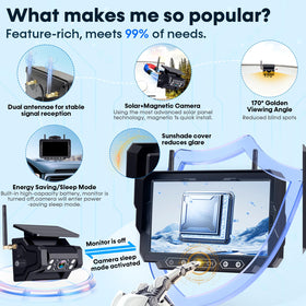 Pemacom auto sleep mode conserves power when not in use